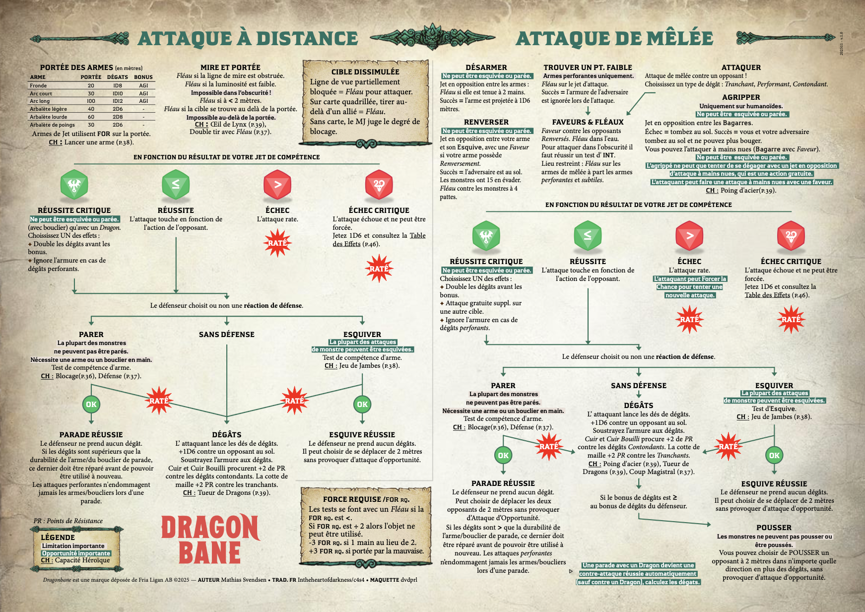 Attaques à Distance et de Mêlée